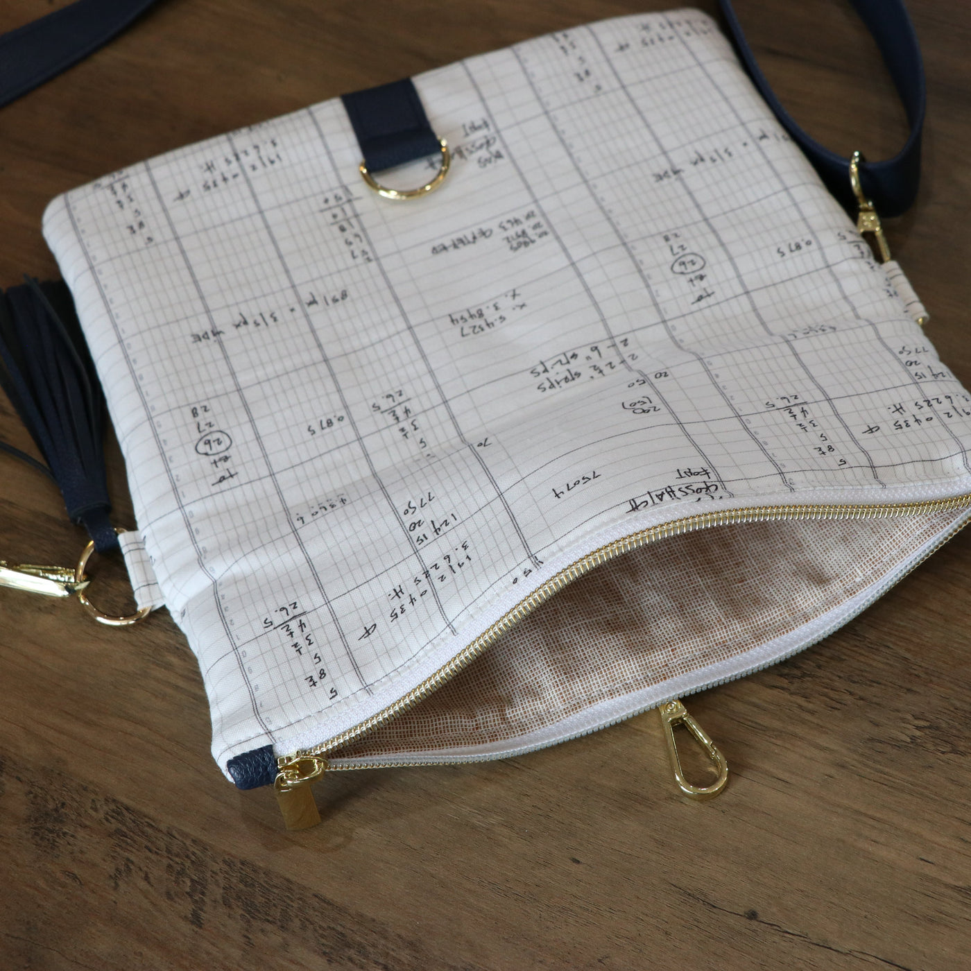 Mes 3: Bolso cruzado plegable - Cómo hacer bolsos: un kit de guía de campo
